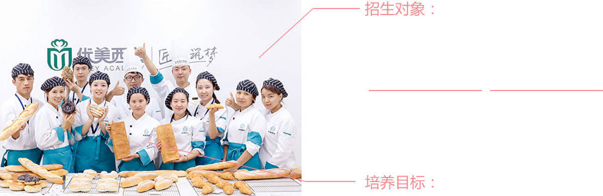 招生对象 培养目标